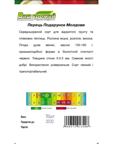 Подарок Молдовы