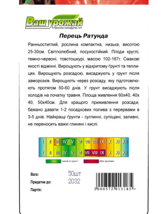 Ратунда 