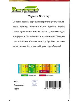 Богатир