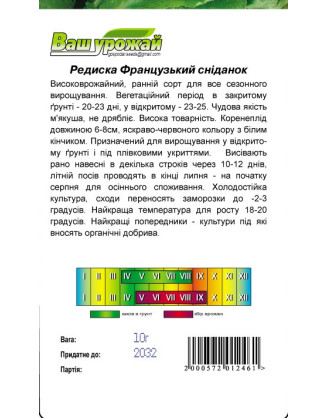 Французький сніданок