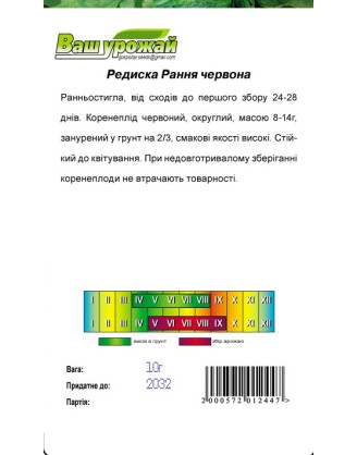 Червоний ранній