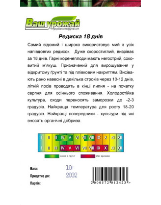 18 днів