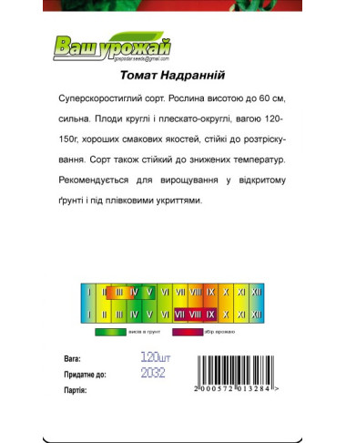 Самый ранний