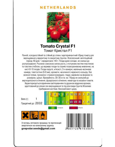 Кристал F1 (Г)