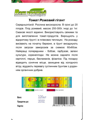 Рожевий гігант