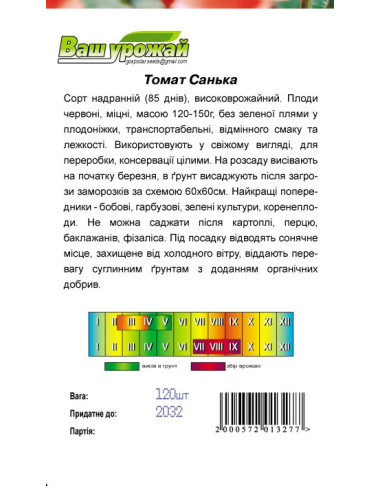 Санька