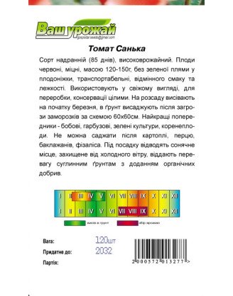 Санька