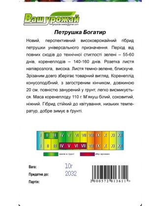 Петрушка Багатир